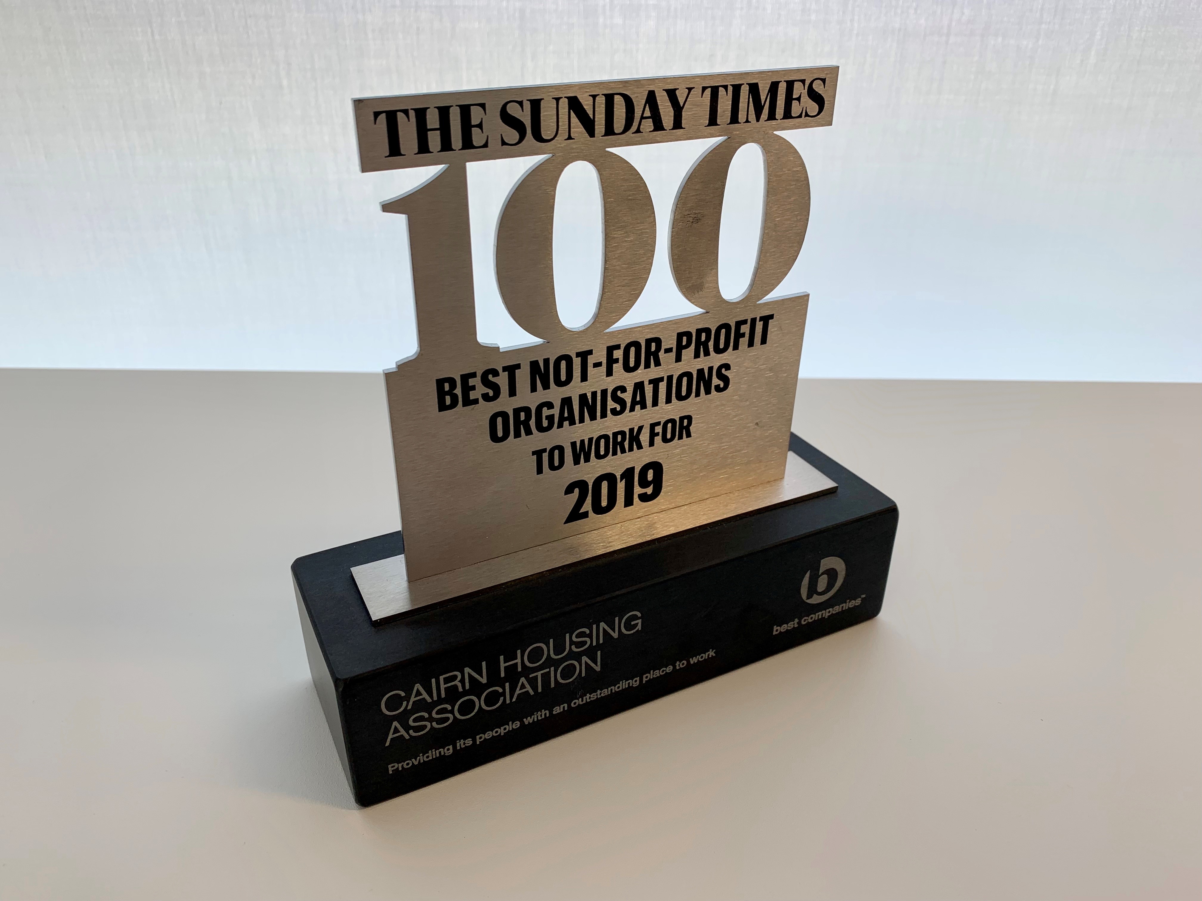 Fife Housing Group completes Best Companies hattrick Scottish